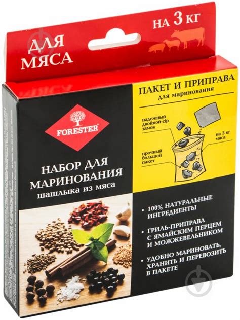 Выбор мяса для маринования