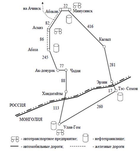 Выбор оптимальной платежной схемы