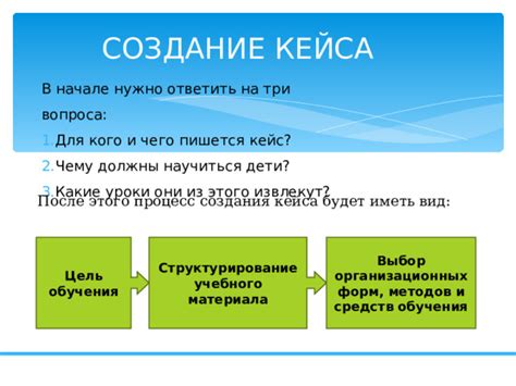 Выбор подходящего кейса и процесс покупки