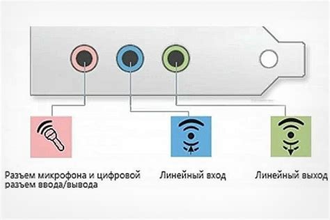 Выбор подходящего сортировщика для наушников