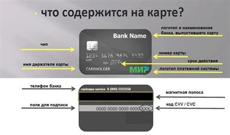 Выбор подходящей платежной карты Сбербанка для сохранения значительной суммы денег