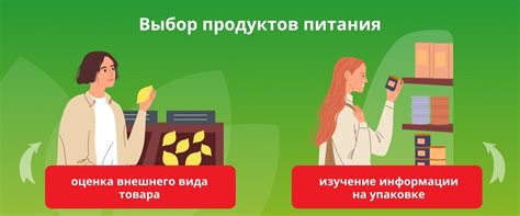 Выбор продуктов и цен