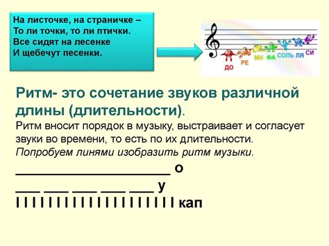 Выбор ритма и темпа