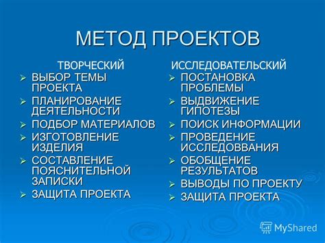 Выбор темы и планирование деятельности