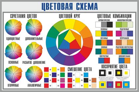 Выбор цветовой палитры