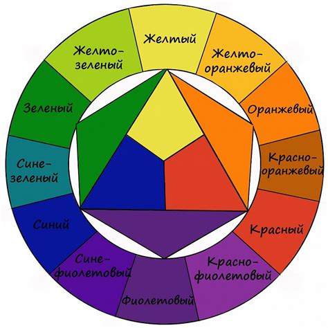 Выбор цветов для тотемов