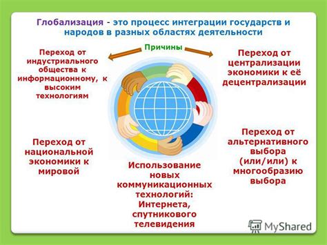 Выгоды и вызовы глобализации для развития мирового сообщества