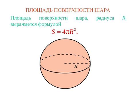 Вычисление радиуса шара через площадь поверхности