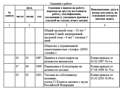 В каких случаях можно исчислять общий трудовой стаж в 25 лет?