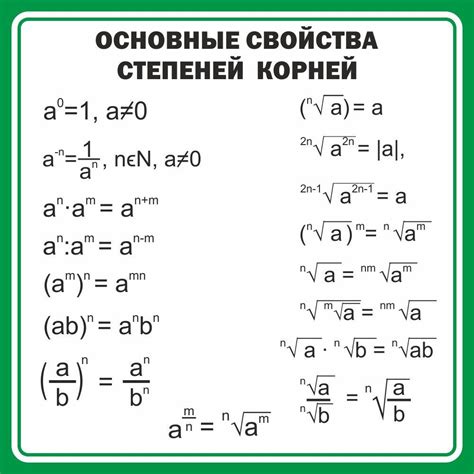 В минус первой степени: понятие и значение