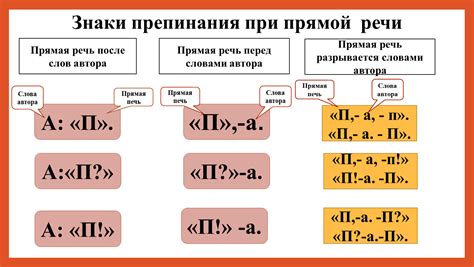 В письме или диалоге