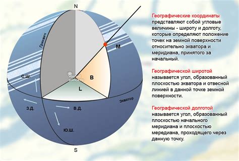 Географическая координата точки восхода