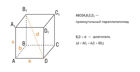 Геометрические подходы для параллелепипеда с неравными гранями