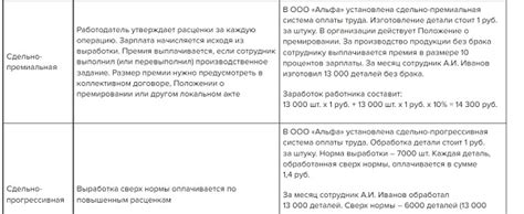 Гибкая система оплаты