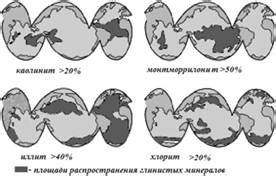 Глобальное распространение водоносных глинистых образований мира