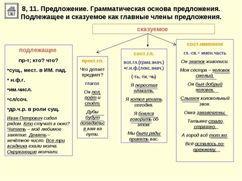 Грамматическая структура