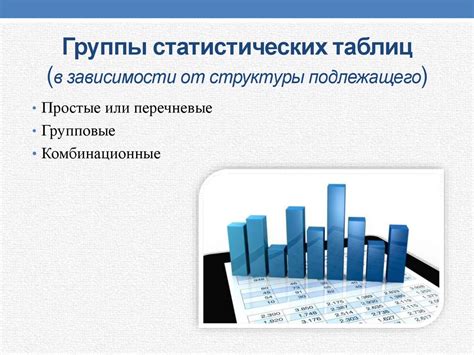 Группировка и подсчет данных