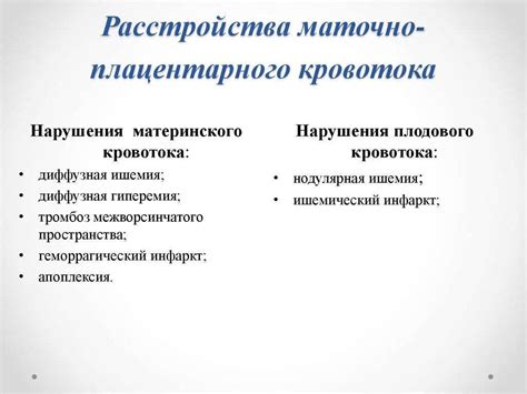 Диагностика нарушения маточно-плацентарного кровотока 1а степени