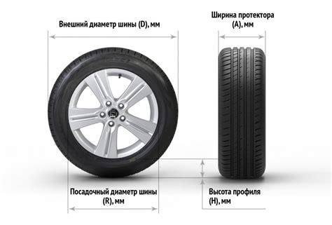 Диаметр колеса автомобиля: