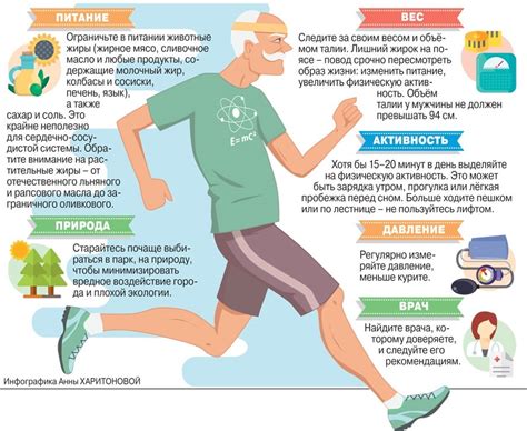 Диета и физическая активность для поддержания здоровья