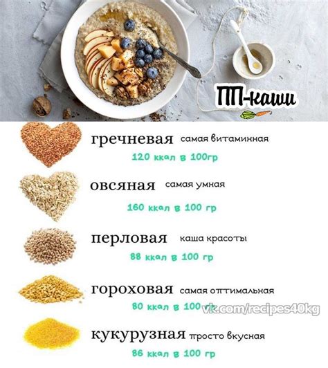 Диетологи о каши Минутка для похудения