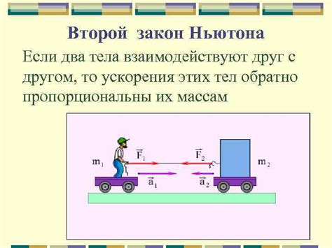 Добавление динамического движения и взаимодействия