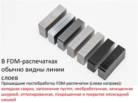 Добавление спецэффектов и постобработка