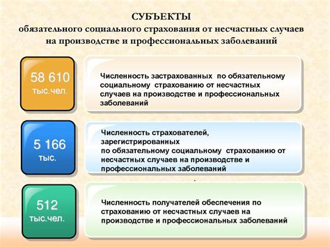 Добровольное отставание от поста