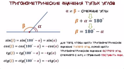 Доказательство тупых углов