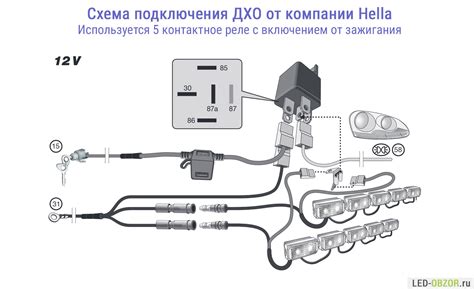 Доставка и отслеживание: как получить ходовые огни вовремя