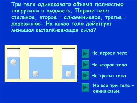 Закон Архимеда и плавание предметов в воде