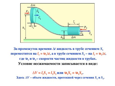 Закон Бернулли и воздействие скорости и давления в аэродинамике