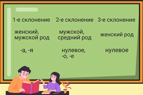 Закрепление и смена имен в комментариях и диалогах