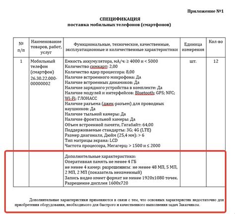 Закупка оборудования и товаров