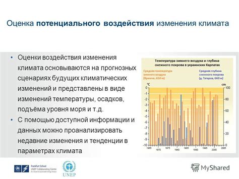 Запомните процесс для будущих изменений температуры