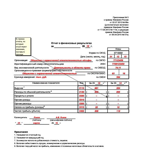 Запросите информацию о результатах