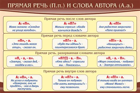 Звучание слов и ритмичность предложений