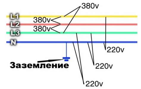 Значение букв "L" и "N" на розетке: расшифровка