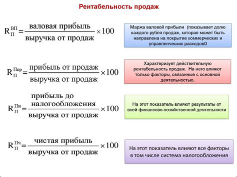 Значение выручки и объема продаж для бизнеса