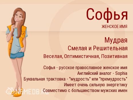 Значение имени Софья