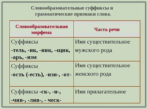 Значение и эмоциональная окраска существительных с суффиксом "ее"