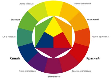 Значение красного цвета в Церкви