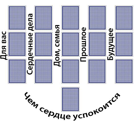 Значение крестика в гадании