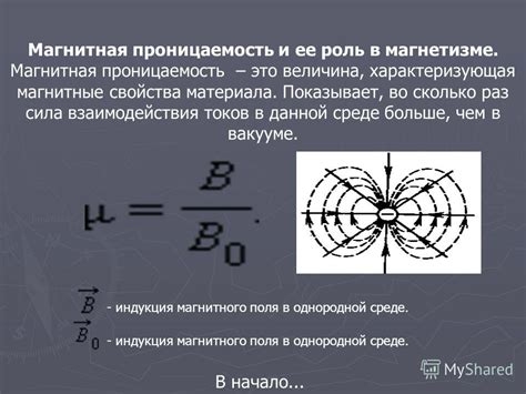 Значение магнитной постоянной