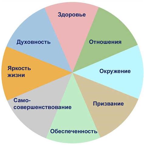 Значение понятия "пострел" в повседневной жизни и коммуникации