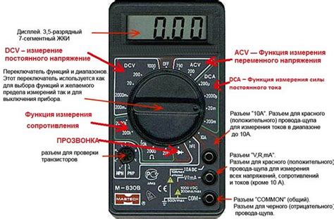 Значение регулярных проверок и измерений напряжения для выявления проблем