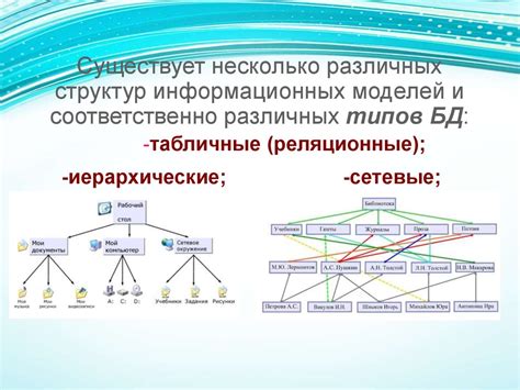 Значение роли базы данных в функционировании информационной системы Росреестра