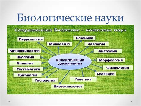 Значение эволюции для современной биологии