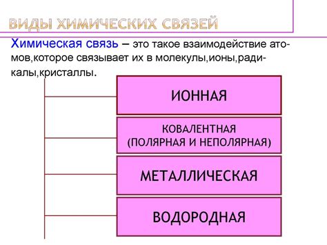 Значимость и применение знаний о видов химических связей