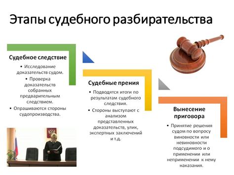 Значимость кассационной жалобы: защита прав и интересов сторон